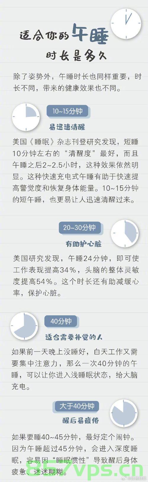 经常午睡的人脑容量更大智能免费问答EasyAI m.857vps.cn，午睡习惯与大脑容量及智能的关系探索，研究揭示午睡者拥有更大的脑容量及智能表现