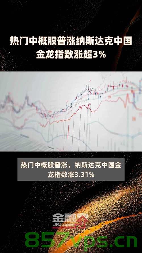 热门中概股掀起新一轮大涨浪潮，百度涨幅超3%智能免费问答EasyAI m.857vps.cn，热门中概股掀起新一轮大涨潮，百度涨幅超3%，智能免费问答引领市场趋势，热门中概股掀起大涨潮，百度涨幅超3%，智能免费问答引领市场风向标，热门中概股掀起新一轮大涨潮，百度涨幅超3%，智能免费问答引领市场趋势标杆，热门中概股掀起新一轮大涨潮，百度涨幅超3%，智能免费问答引领市场风向标标杆，热门中概股掀起新一轮大涨浪潮，百度涨幅超3%，智能免费问答引领市场风向标标杆，市场趋势与前沿技术驱动增长！