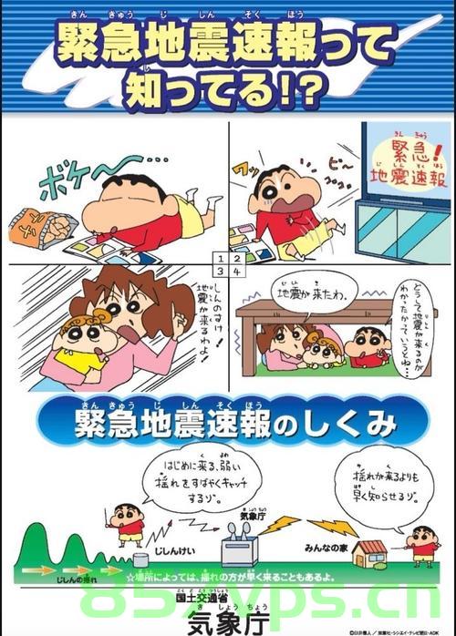 日本特大地震警告，概率升至80%——灾难预警与应对策略智能免费问答EasyAI m.857vps.cn，日本特大地震预警提升至80%概率，EasyAI问答平台提供应对策略与智能免费指导，日本特大地震警告提升至80%概率，EasyAI问答平台提供智能预警与应对策略指导 第2张