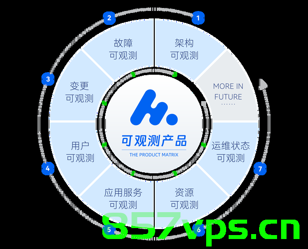 加拿大千人零下20度抢一个家庭医生，医疗资源的稀缺与挑战智能免费问答EasyAI m.857vps.cn，加拿大医疗资源稀缺挑战，零下20度千人争抢家庭医生智能问答系统上线