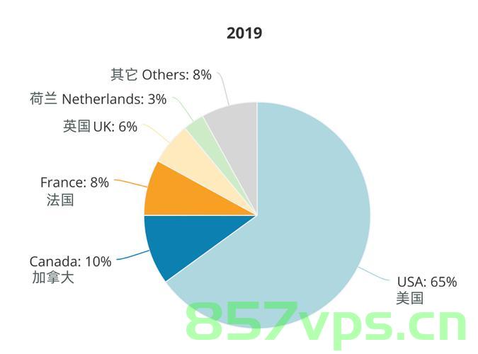 美媒观察，中国反制措施越来越像美国了智能免费问答EasyAI m.857vps.cn，美媒观察，中国反制措施日益趋近美国，智能免费问答新动向解析