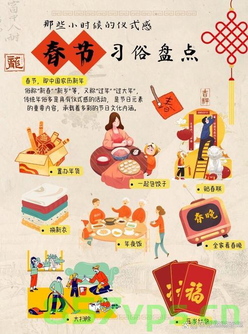 这届年轻人开始整顿年味了，重塑春节文化的时代印记智能免费问答EasyAI m.857vps.cn，年轻人重塑春节文化，年味整顿与智能时代印记的碰撞，年轻人重塑春节文化，智能时代下的年味整顿与印记碰撞新篇章，年轻人重塑春节文化，智能时代下的年味整顿与印记碰撞新篇章，年轻人重塑春节文化，智能时代下的年味整顿与印记碰撞新篇章，智能时代下的年轻人重塑春节文化，年味整顿与印记碰撞新篇章，智能时代下的年轻人重塑春节文化，年味整顿与印记碰撞的新篇章
