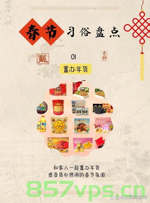 这届年轻人开始整顿年味了，重塑春节文化的时代印记智能免费问答EasyAI m.857vps.cn，年轻人重塑春节文化，年味整顿与智能时代印记的碰撞，年轻人重塑春节文化，智能时代下的年味整顿与印记碰撞新篇章，年轻人重塑春节文化，智能时代下的年味整顿与印记碰撞新篇章，年轻人重塑春节文化，智能时代下的年味整顿与印记碰撞新篇章，智能时代下的年轻人重塑春节文化，年味整顿与印记碰撞新篇章，智能时代下的年轻人重塑春节文化，年味整顿与印记碰撞的新篇章 第2张