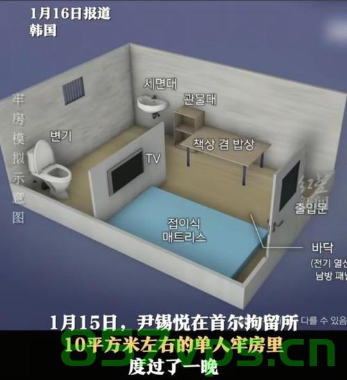 尹锡悦正式进入拘留所，探究背后的故事与启示智能免费问答EasyAI m.857vps.cn，尹锡悦正式入狱背后的故事与启示探究，尹锡悦正式入狱，背后的故事与启示深度探究 —— EasyAI问答解析，尹锡悦正式入狱背后的故事与启示深度探究，EasyAI解析探究真相，尹锡悦正式入狱背后的故事与启示深度解析——EasyAI揭示真相探究。，尹锡悦正式入狱背后的故事与启示深度解析，EasyAI揭示真相探究之旅