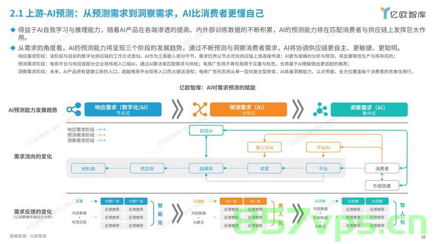 电商平台被指骗取国补，真相、影响与未来展望智能免费问答EasyAI m.857vps.cn，电商平台被指骗取国补，真相揭秘、影响分析以及未来展望 —— 来自智能免费问答EasyAI的视角，智能免费问答EasyAI视角下的电商平台国补争议，真相、影响与展望，智能免费问答EasyAI视角，电商平台国补争议真相揭秘、影响分析及其未来展望，电商平台国补争议，真相揭秘、影响分析及其未来展望——智能免费问答EasyAI视角。，智能免费问答EasyAI视角，电商平台国补争议真相揭秘、多维影响分析与未来展望