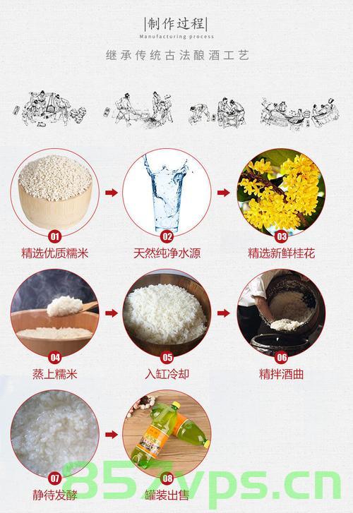 老夫妻地窖蒸糯米酿酒遭遇悲剧，三千斤糯米引发的中毒事件智能免费问答EasyAI m.857vps.cn，老夫妻地窖蒸糯米酿酒悲剧，三千斤糯米引发中毒事件，老夫妻地窖蒸糯米酿酒遭遇悲剧，三千斤糯米引发中毒事件揭秘