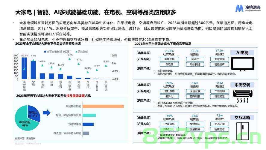 多款手机价格集体降至6000元以内，市场趋势与消费者反应智能免费问答EasyAI m.857vps.cn，多款手机价格降至六千内，市场趋势与消费者反应引发热议，智能问答平台EasyAI解析m.857vps.cn，多款手机价格降至六千内，市场趋势、消费者反应及智能问答平台EasyAI解析，多款手机价格降至六千内，市场趋势、消费者反应与智能问答平台EasyAI解析热议，多款手机价格降至六千内，市场趋势、消费者反应与智能问答平台EasyAI解析热议