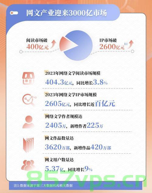 农村宝妈逆袭记，跨境电商月入两万的奋斗之路智能免费问答EasyAI m.857vps.cn，农村宝妈逆袭成跨境电商月入两万的奋斗之路，农村宝妈跨境电商逆袭之路，月入两万的奋斗历程，农村宝妈跨境电商逆袭之路，月入两万的奋斗历程，农村宝妈跨境电商逆袭之路，月入两万的奋斗历程见证宝妈的力量与智慧，农村宝妈跨境电商逆袭之路，月入两万的奋斗历程，见证宝妈的力量与智慧奇迹。
