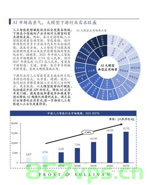 中共中央政治局召开会议，引领新时代的战略决策与行动指南智能免费问答EasyAI m.857vps.cn，中共中央政治局会议，新时代的战略决策与行动指南——智能免费问答解析