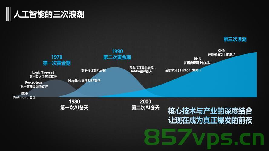 网友晒出当妈三年来的情绪变化，挑战与成长的交织之路智能免费问答EasyAI m.857vps.cn，当妈三年，情绪变化与挑战成长之路 —— 来自网友的分享与智能问答平台体验，网友分享，当妈三年，情绪变化与挑战成长之路——智能问答平台下的成长记录与体验分享，网友当妈三年情绪变化与挑战成长之路，智能问答平台下的体验分享与成长记录，网友当妈三年，情绪变化与挑战成长之路——智能问答平台体验分享，网友当妈三年情绪变化与挑战成长之路，智能问答平台下的体验与分享