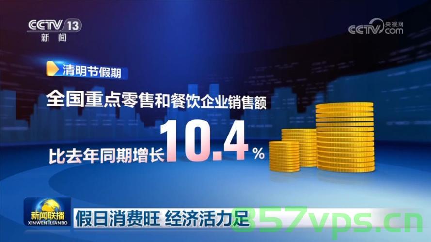 商品供应有保障，假日消费活力足——节日市场的繁荣与消费信心的提振智能免费问答EasyAI m.857vps.cn，节日市场繁荣带动消费活力，供应有保障的智能问答服务助力消费信心提振
