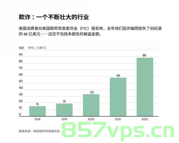 曝某汽车品牌订单大量造假，揭示背后的真相与影响智能免费问答EasyAI m.857vps.cn，某汽车品牌订单造假真相揭秘，背后的影响与智能免费问答平台探究，某汽车品牌订单造假背后的真相与智能免费问答平台探究，真相揭秘与影响分析 第2张