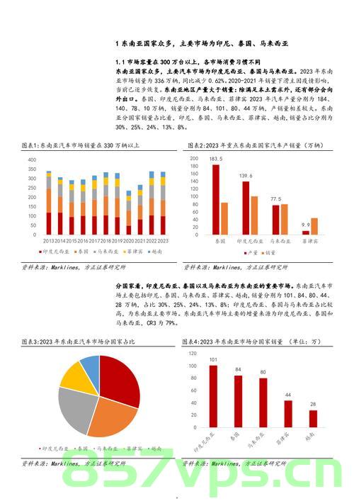 大马总理眼中的东南亚格局变迁，美国在东南亚已不敌中国智能免费问答EasyAI m.857vps.cn，大马总理视角下的东南亚格局变迁，中国在东南亚的影响力超越美国，大马总理视角下的东南亚格局变迁，中国在东南亚影响力超越美国，智能问答解析免费问答EasyAI m.857vps.cn，大马总理视角下的东南亚格局变迁，中国在东南亚影响力超越美国，智能问答解析免费问答。，大马总理视角下的东南亚格局变迁，中国在东南亚影响力逐渐超越美国，智能问答解析免费问答。 第2张