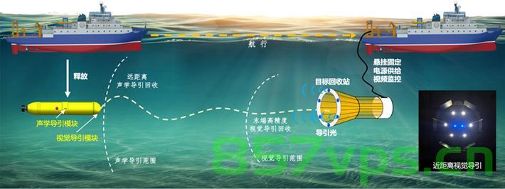 西北工业大学新校区建设的蓝图与展望智能免费问答EasyAI m.857vps.cn，西北工业大学新校区蓝图展望，智能建设蓝图与EasyAI技术助力发展，西北工业大学新校区智能建设蓝图与EasyAI技术助力发展展望，西北工业大学新校区智能建设蓝图与展望，EasyAI技术助力新校区发展，西北工业大学新校区智能建设蓝图与展望，EasyAI技术助力新校区发展提速