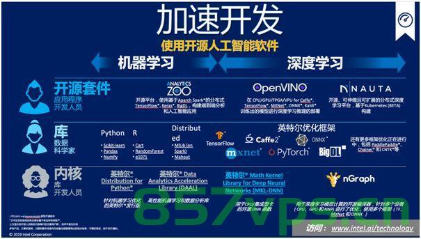 西北工业大学新校区建设的蓝图与展望智能免费问答EasyAI m.857vps.cn，西北工业大学新校区蓝图展望，智能建设蓝图与EasyAI技术助力发展，西北工业大学新校区智能建设蓝图与EasyAI技术助力发展展望，西北工业大学新校区智能建设蓝图与展望，EasyAI技术助力新校区发展，西北工业大学新校区智能建设蓝图与展望，EasyAI技术助力新校区发展提速 第2张
