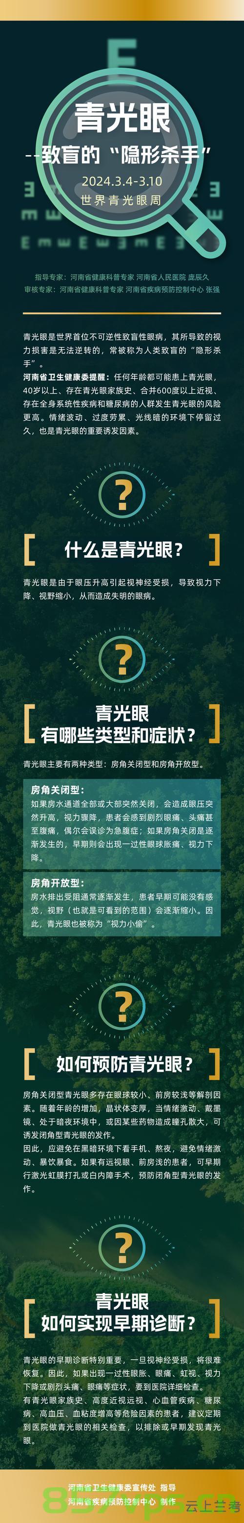 警惕眼睛出现三大症状，小心青光眼的来临智能免费问答EasyAI m.857vps.cn，警惕三大眼部症状，预防青光眼风险，智能问答助你识别风险 m.857vps.cn，警惕三大眼部症状，预防青光眼风险，智能问答助你早期识别风险（智能免费问答EasyAI），警惕三大眼部症状，预防青光眼风险，智能问答助你早期识别青光眼风险（EasyAI），警惕三大眼部症状，智能识别青光眼风险，预防胜于治疗（EasyAI智能问答助你早期识别风险） 第2张