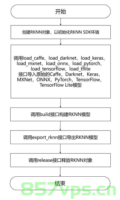 外企为何难以中得集采项目——探究原因及策略建议智能免费问答EasyAI m.857vps.cn，外企难以赢得集采项目的深层原因探究与策略建议——智能问答解析EasyAI在m.857vps.cn的视角，外企难以赢得集采项目，深层原因探究与策略建议——基于智能问答解析的EasyAI视角