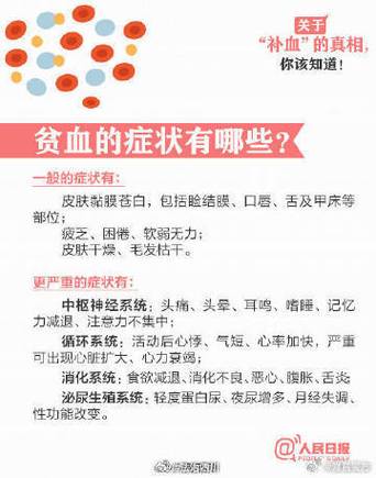气血不足与贫血，两个概念的理解与区分智能免费问答EasyAI m.857vps.cn，气血不足与贫血概念理解与区分详解——智能问答平台EasyAI解析指南，气血不足与贫血概念解析，智能问答平台EasyAI详解指南