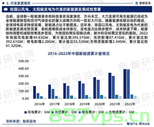 聚焦2024年我国新能源车险承保亏损，深度分析与应对策略智能免费问答EasyAI m.857vps.cn，2024年我国新能源车险承保亏损深度分析与应对策略
