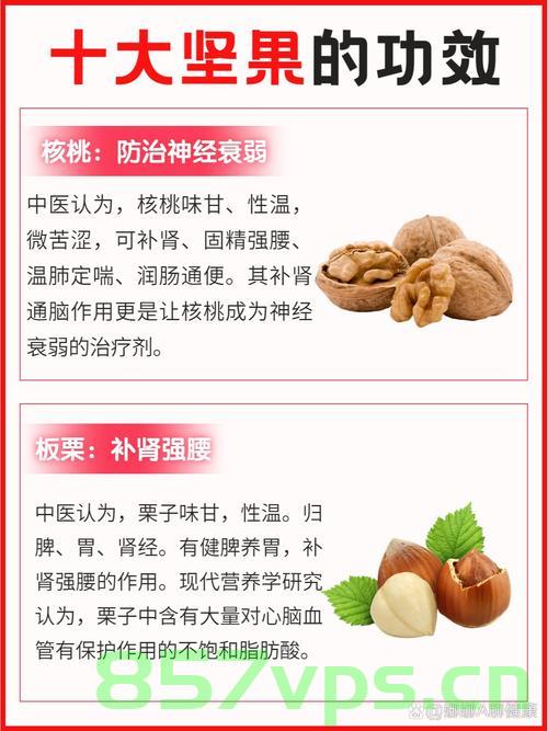 坚果的养生智慧，四种坚果的正确食用与误区智能免费问答EasyAI m.857vps.cn，坚果养生智慧，正确食用方法与误区解析，智能问答平台EasyAI解析m.857vps.cn