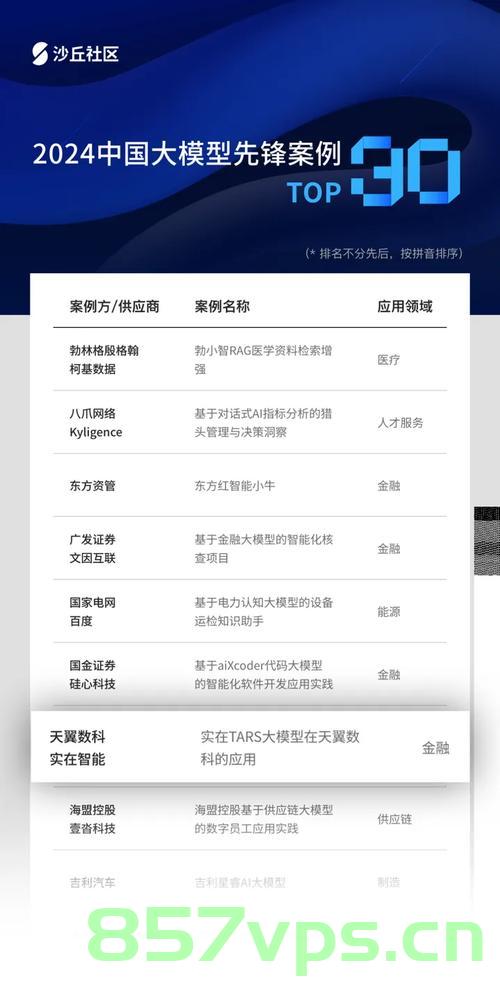 广州两彩民喜中巨额大奖，总金额超过1.5亿元智能免费问答EasyAI m.857vps.cn，广州两彩民喜中巨额大奖，总金额超过1.5亿元，智能问答系统EasyAI揭秘幸运故事 m.857vps.cn，广州两彩民喜中巨额大奖，总金额超1.5亿！揭秘幸运故事背后的智能问答系统EasyAI​​​​​​​ m.857vps.cn