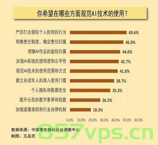 中国电视品牌吃下日本一半市场,国际化战略的成功典范智能免费问答EasyAI m.857vps.cn,中国电视品牌占据日本半壁江山,国际化战略典范与智能问答EasyAI的发展之路 第2张 中国电视品牌吃下日本一半市场,国际化战略的成功典范智能免费问答EasyAI m.857vps.cn,中国电视品牌占据日本半壁江山,国际化战略典范与智能问答EasyAI的发展之路 第2张