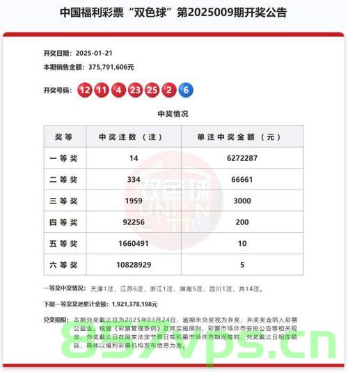 长沙一市民喜中3136万元大奖，幸运降临，人生逆袭智能免费问答EasyAI m.857vps.cn，长沙市民喜获巨额彩票奖金，人生逆袭，幸运降临获大奖，长沙市民喜获巨额彩票奖金，幸运降临人生逆袭，获3136万元大奖！，长沙市民喜中巨额彩票奖金，幸运降临人生逆袭，获3136万元大奖！