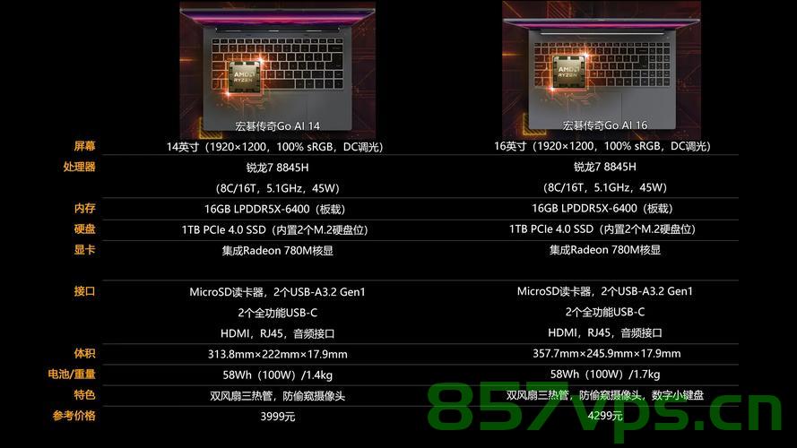 神级现场，一个晚上诞生的传奇之夜智能免费问答EasyAI m.857vps.cn，神级现场，传奇之夜智能问答EasyAI盛宴在m.857vps.cn上演 第2张