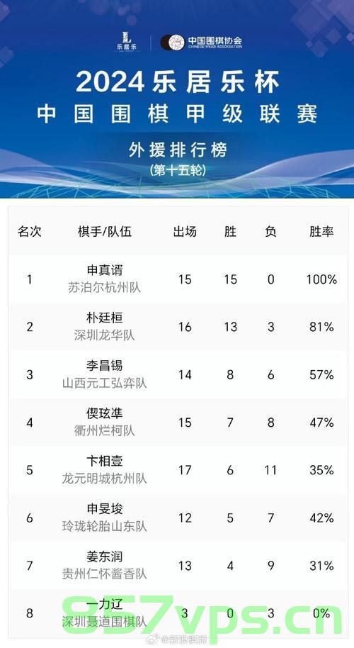 禁令之下，卞相壹的损失近百万，一场风波引发的深度思考智能免费问答EasyAI m.857vps.cn，禁令风波下的损失与深度思考，卞相壹遭遇百万损失，智能免费问答EasyAI m.857vps.cn受关注