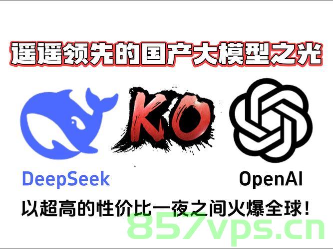 DeepSeek再次遭遇挫折，深度探索中的挑战与机遇智能免费问答EasyAI m.857vps.cn，DeepSeek面临挑战与机遇，智能免费问答平台的深度探索之路