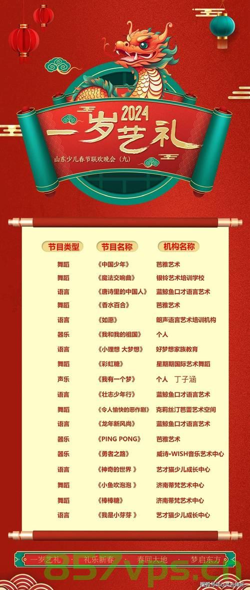春晚节目单，港澳台演员不再单独标注——融合之美的体现智能免费问答EasyAI m.857vps.cn，春晚节目单融合之美，港澳台演员不再单独标注