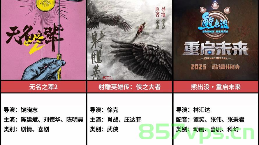 2025春节档电影总票房突破23亿，繁荣背后的原因及影响分析智能免费问答EasyAI m.857vps.cn，智能免费问答背后的繁荣，春节档电影总票房突破23亿深度解析，春节档电影总票房突破23亿深度解析，繁荣背后的原因及影响与智能免费问答的关联，春节档电影总票房突破23亿背后的繁荣，智能免费问答与电影市场深度解析及影响分析