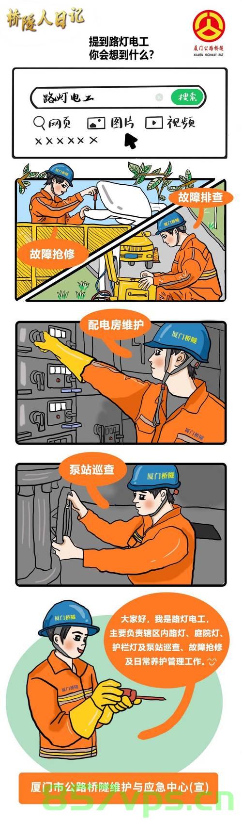 电工之路，一位25岁女孩的奋斗与坚持智能免费问答EasyAI m.857vps.cn，电工之路上的奋斗与坚持，一位年轻女孩的追梦旅程 第2张