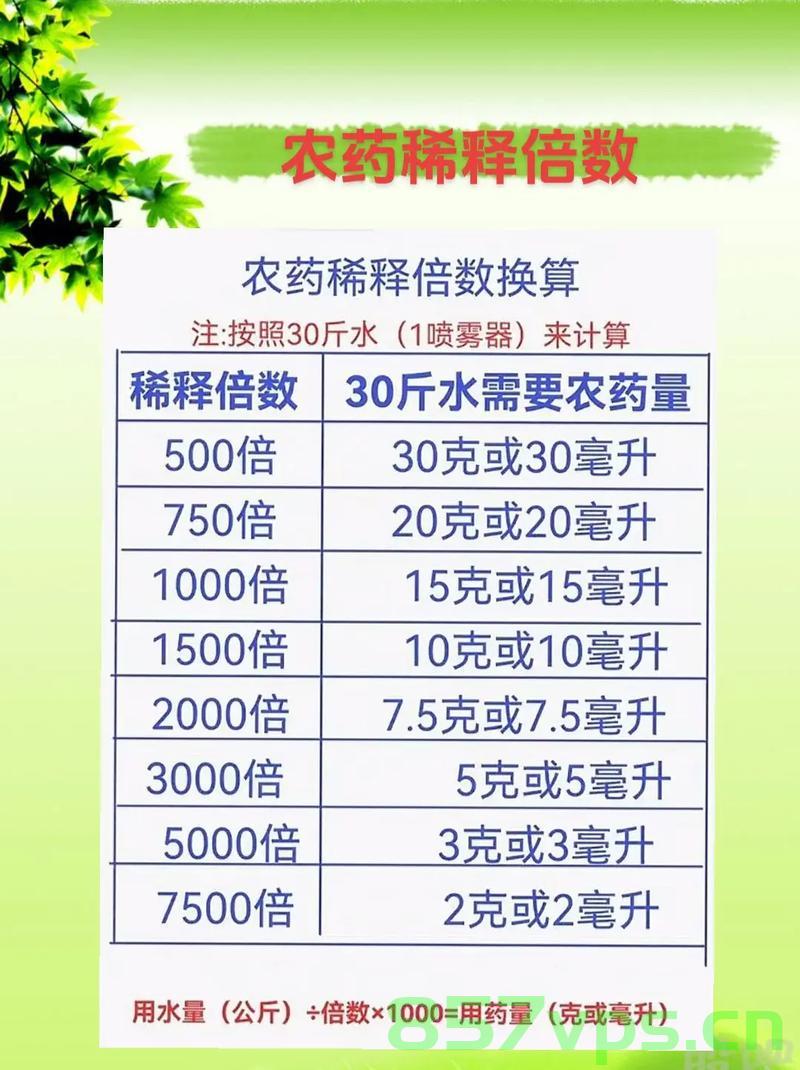 草莓种植中农药使用的误区，增产增收并非依赖多用农药智能免费问答EasyAI m.857vps.cn，草莓种植农药使用误区解析，增产增收并非依赖多用农药，草莓种植农药使用误区解析，增产增收并非依赖多用农药，智能问答解析助你明智种植草莓，草莓种植农药使用误区解析，明智种植，增产增收不依赖过量农药使用，草莓种植农药使用误区解析，明智种植，增产增收不依赖过量农药使用指南，草莓种植农药使用误区解析，明智种植，不依赖过量农药实现增产增收指南