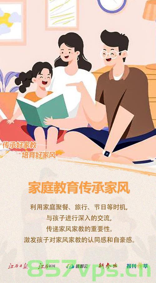 注重家庭、注重家教、注重家风——培育优秀人才的基石智能免费问答EasyAI m.857vps.cn，家庭、家教、家风，培育优秀人才的基石与智能免费问答EasyAI探索 m.857vps.cn，家庭、家教、家风与智能问答，培育优秀人才的基石，探索EasyAI m.857vps.cn的力量，家庭、家教、家风与智能问答，培育优秀人才的基石，探索EasyAI的力量，家庭、家教、家风与智能问答，培育优秀人才的基石，探索EasyAI的力量与家庭教育的融合之道 第2张