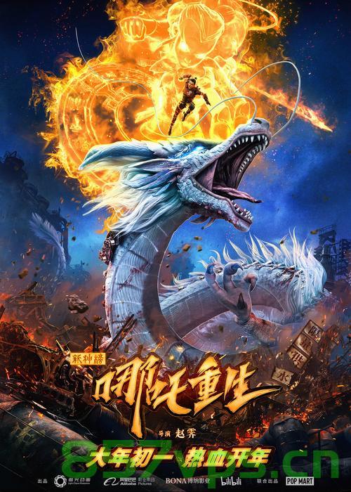 哪吒重生，或将进入中国影史票房前三的传奇之作智能免费问答EasyAI m.857vps.cn，哪吒重生传奇之作进入影史前三，EasyAI智能免费问答解析