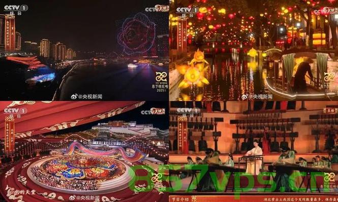 春晚后劲太大了，分会场旅游火爆智能免费问答EasyAI m.857vps.cn，春晚分会场旅游火爆，智能问答平台EasyAI受热捧