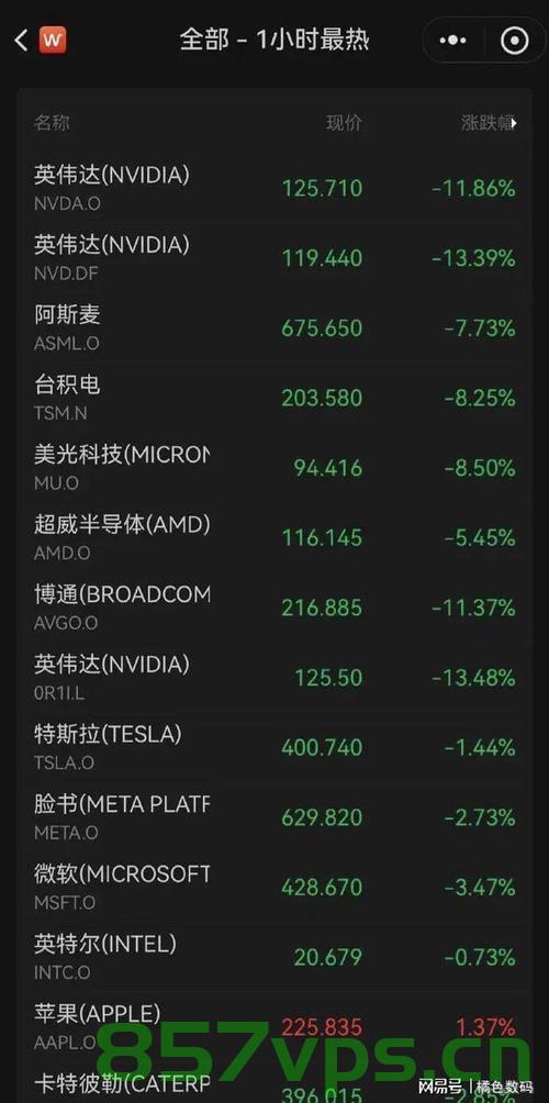 美国得州封杀DeepSeek与小红书，技术与内容的博弈智能免费问答EasyAI m.857vps.cn，美国得州封杀DeepSeek与小红书，技术与内容博弈引发关注