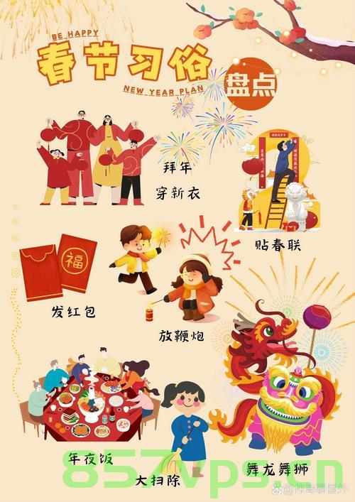 南北民俗闹新春，欢欢喜喜过大年智能免费问答EasyAI m.857vps.cn，南北民俗新春闹，EasyAI带你欢欢喜喜过大年