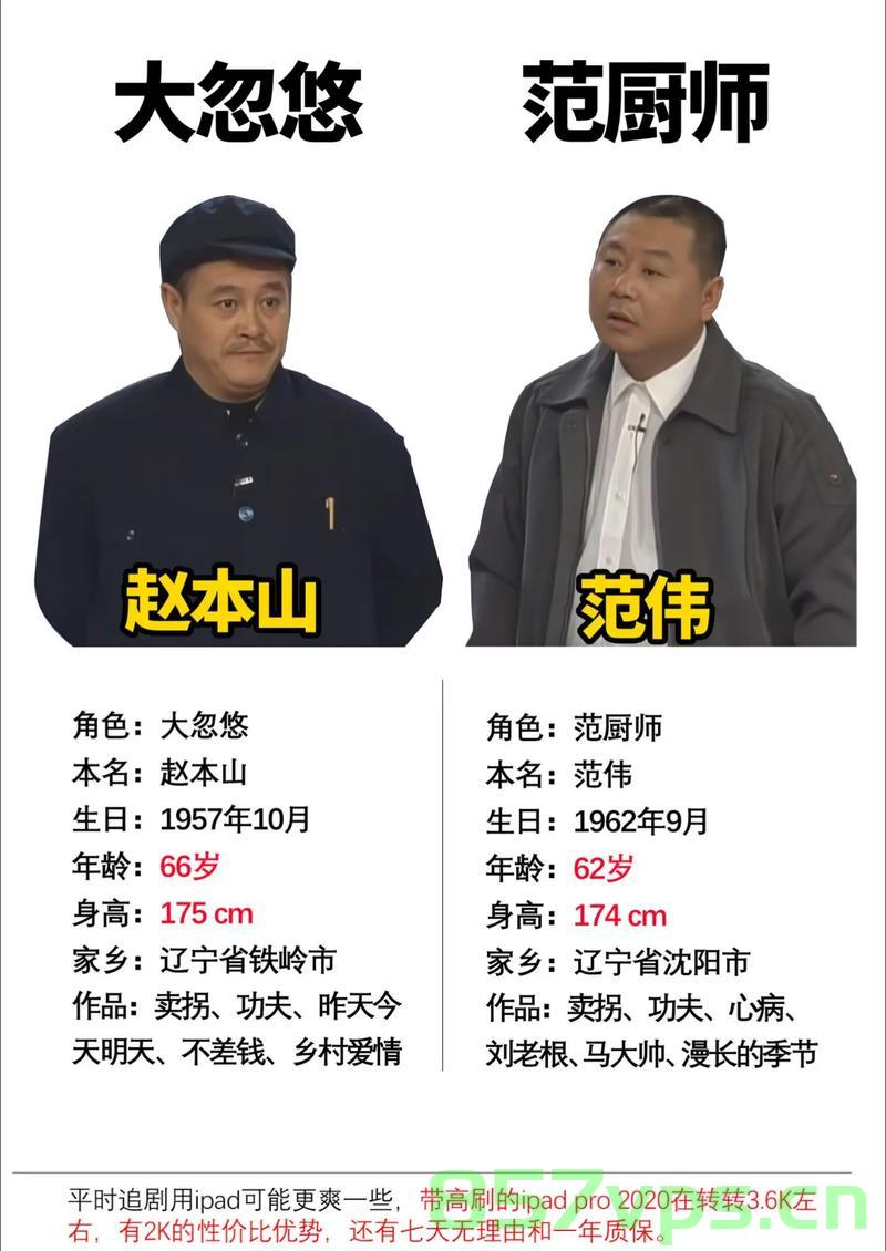 再品赵本山小品的魅力智能免费问答EasyAI m.857vps.cn，赵本山小品魅力再探，智能问答新体验，赵本山小品魅力与智能问答新体验探索，赵本山小品魅力与智能问答新体验探索，再探小品魅力，共创问答新纪元，赵本山小品魅力与智能问答新体验探索，共创问答新纪元。