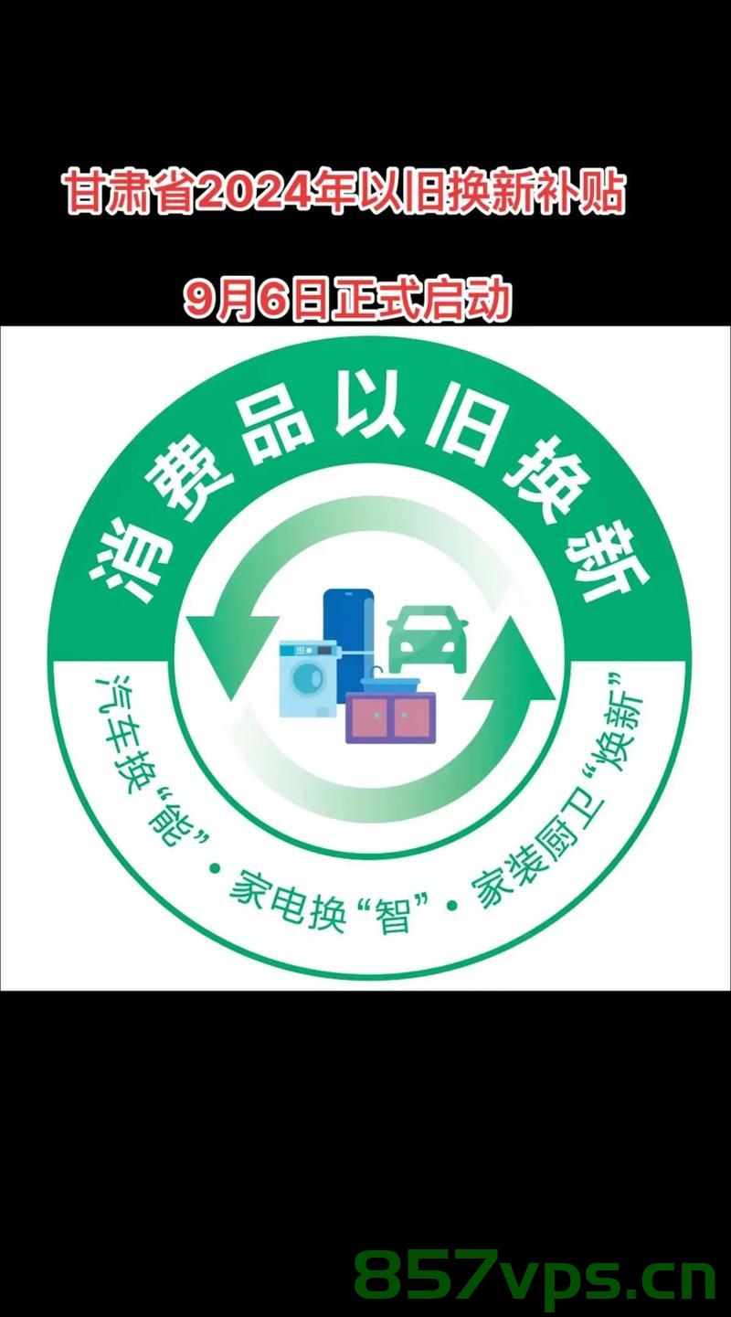 以旧换新，激发消费新活力智能免费问答EasyAI m.857vps.cn，以旧换新风潮来袭，智能免费问答平台激发消费新活力