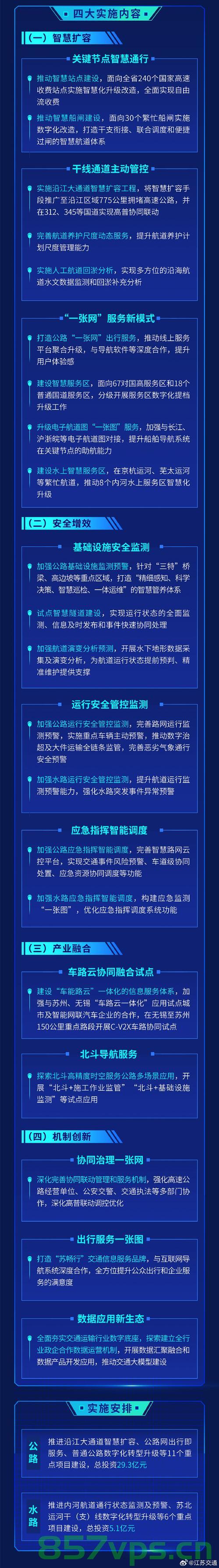 全国道路交通总体平稳有序，安全与发展并重智能免费问答EasyAI m.857vps.cn，全国道路交通状况平稳有序，智能问答平台EasyAI助力安全与发展，全国道路交通状况平稳有序，EasyAI智能问答平台助力交通安全与发展
