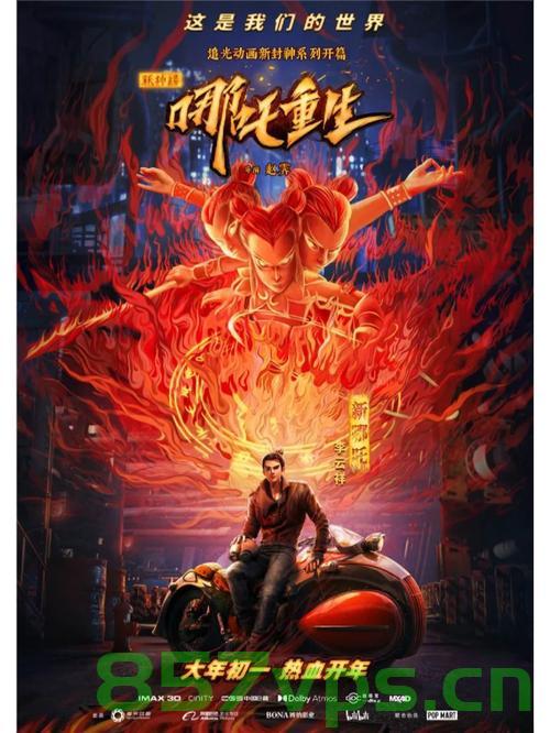 哪吒重生，进入中国影史票房前五的奇迹之旅智能免费问答EasyAI m.857vps.cn，哪吒重生，奇迹之旅，影史票房前五的传奇与智能免费问答EasyAI