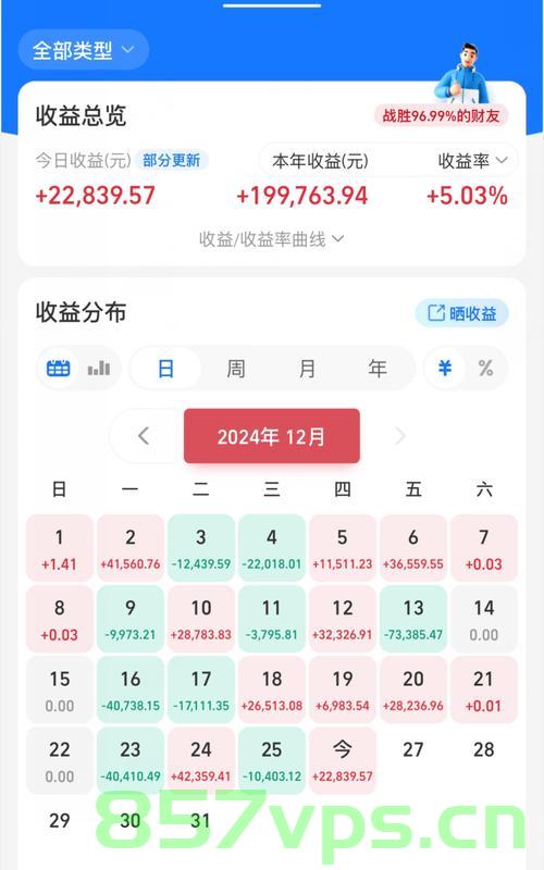 A股红包行情概率几何，解析与预测智能免费问答EasyAI m.857vps.cn，A股红包行情预测解析与EasyAI预测平台解析，行情几何？，解析与预测A股红包行情，EasyAI预测平台解读及行情几何，A股红包行情解析与预测，EasyAI平台的视角及行情预测几何，A股红包行情解析与预测，EasyAI平台视角及行情几何 第2张