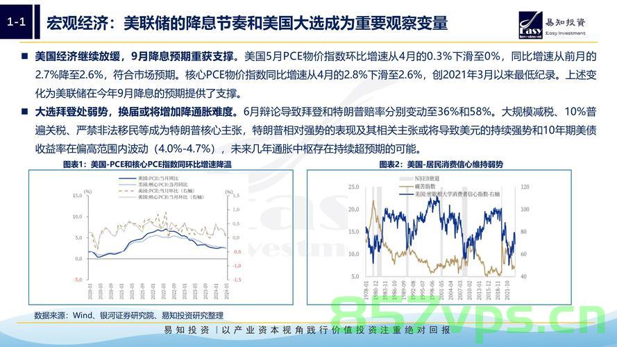 反制策略，中国对美加征关税措施公布智能免费问答EasyAI m.857vps.cn，中国对美加征关税措施的反制策略与智能免费问答解析，中国对美加征关税措施的反制策略解析与智能问答平台EasyAI探讨