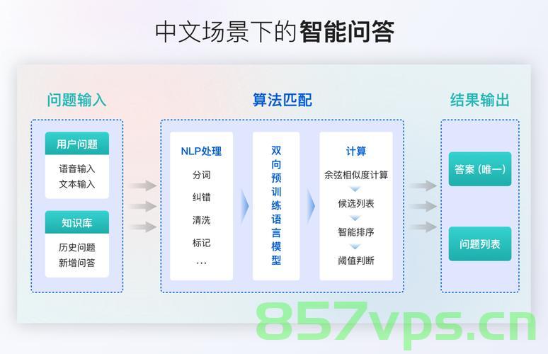 美媒眼中的中国强大先进战舰，力量与智慧的完美结合智能免费问答EasyAI m.857vps.cn，美媒聚焦，中国强大先进战舰——力量与智慧的完美融合，美媒聚焦，中国先进战舰——力量与智慧的完美融合，智能问答助力国防力量崛起！，美媒聚焦，中国先进战舰——力量与智慧融合的国防力量崛起之典范，美媒聚焦，中国先进战舰——力量与智慧融合的国防力量典范