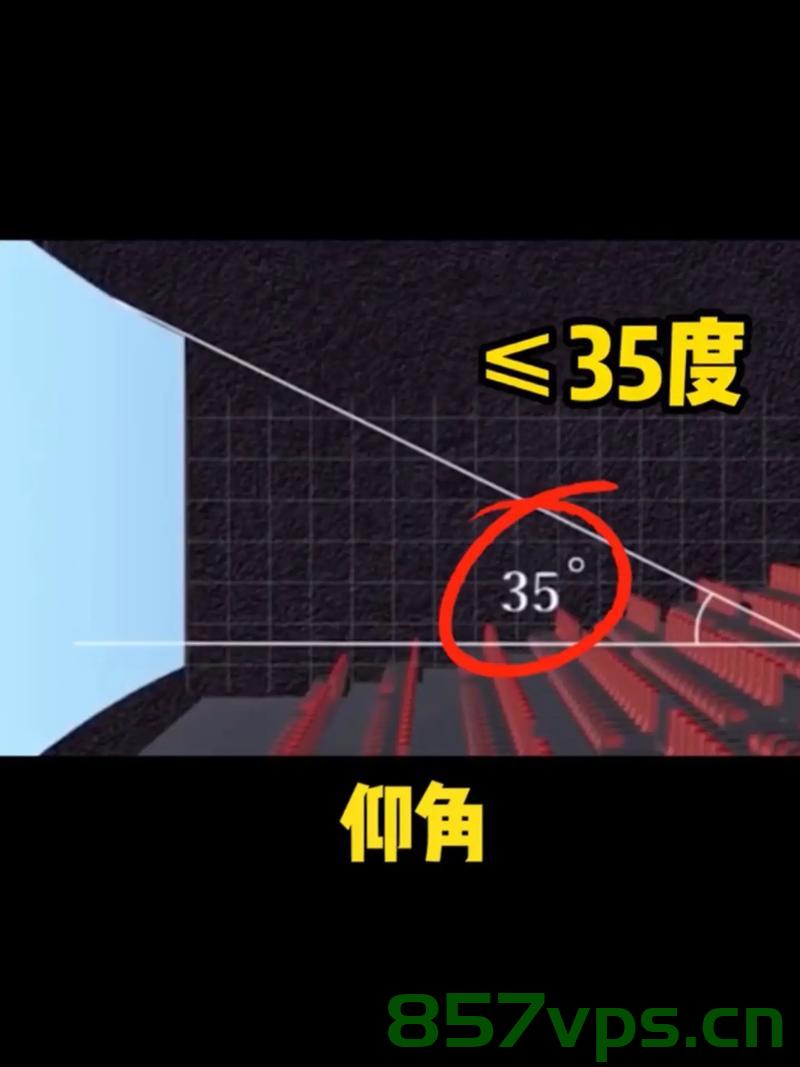 观影新视角，看电影的最佳位置并非正中间智能免费问答EasyAI m.857vps.cn，观影新视角揭秘，最佳观影位置并非正中间，智能问答助你轻松观影 m.857vps.cn