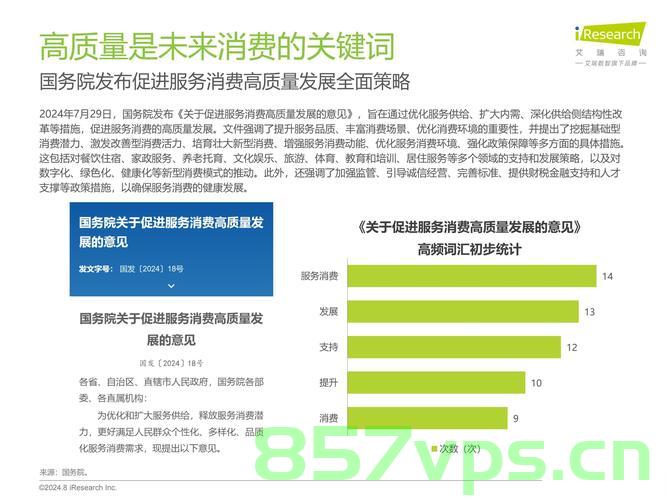 消费新图景与发展新动能智能免费问答EasyAI m.857vps.cn，智能问答新纪元，消费新图景与发展新动能揭秘，EasyAI助力未来生活，消费新图景与发展新动能揭秘，EasyAI智能问答引领未来生活，消费新图景与发展新动能揭秘，EasyAI智能问答引领未来生活新纪元。