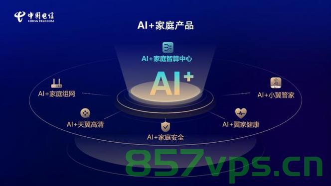 消费新图景与发展新动能智能免费问答EasyAI m.857vps.cn，智能问答新纪元，消费新图景与发展新动能揭秘，EasyAI助力未来生活，消费新图景与发展新动能揭秘，EasyAI智能问答引领未来生活，消费新图景与发展新动能揭秘，EasyAI智能问答引领未来生活新纪元。 第2张