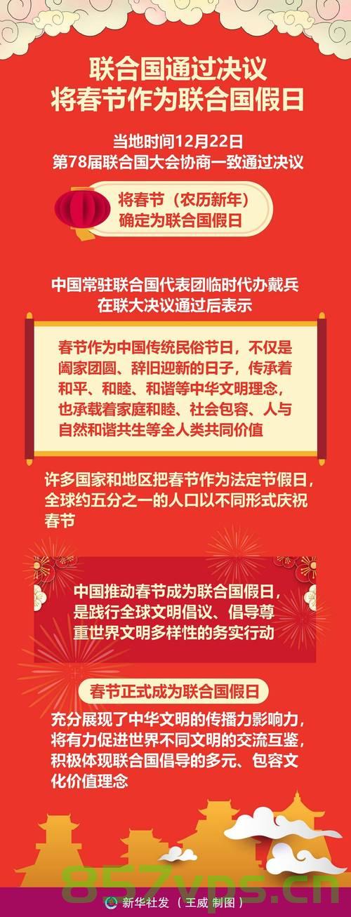 近二十国将春节定为法定假日，全球共庆春节的文化交融与创新智能免费问答EasyAI m.857vps.cn，全球共庆春节，文化交融与创新智能时代来临，近二十国将春节定为法定假日